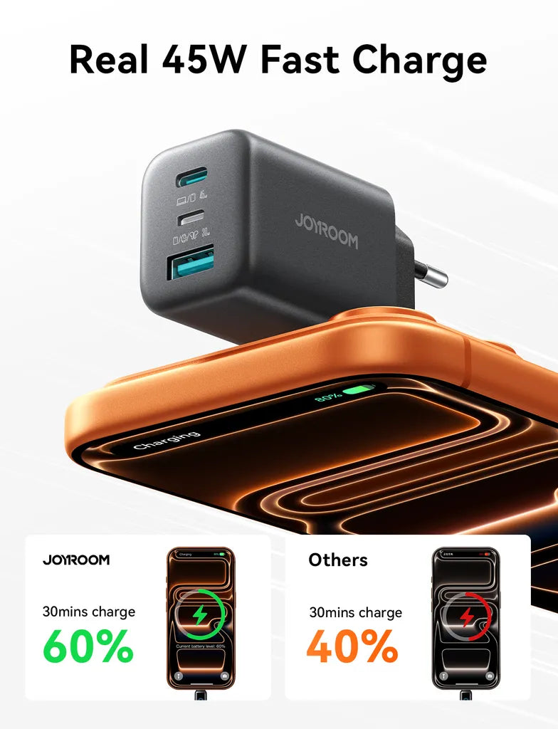 Joyroom JR-TO1 45W GaN Charger 2x USB-C/1x USB-A – Black