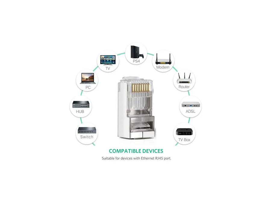 UGREEN رؤوس RJ45 محمية Cat6 - كيس 50 قطعة (موديل 50247)