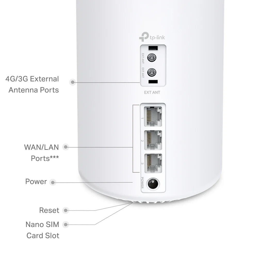 TP-Link Deco X50 5G AX3000 Whole Home Mesh Wi-Fi 6 Gateway - White