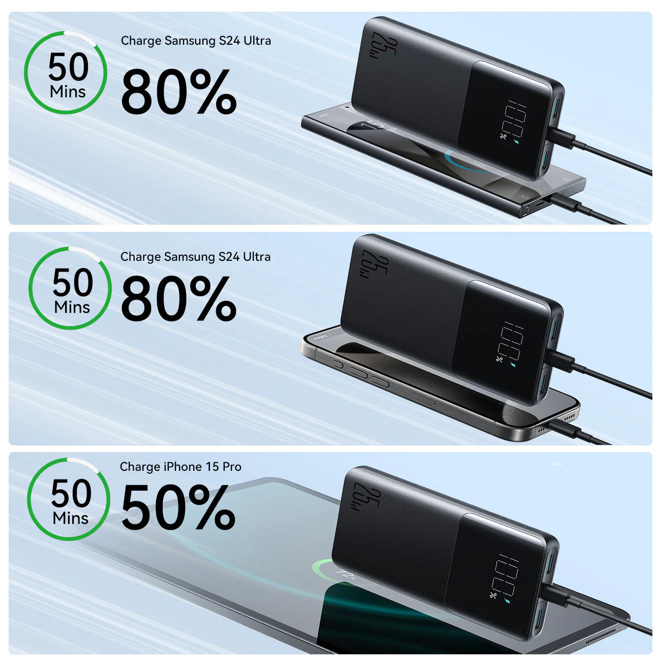 باور بانك جوي روم بسعة 10000 مللي أمبير/ساعة | شحن سريع بقوة 25 واط