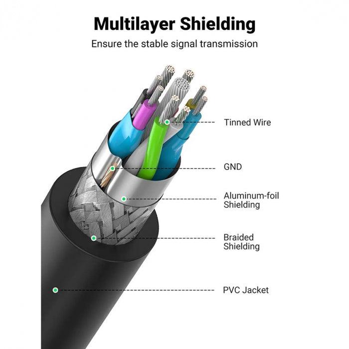 يوجرين كابل توسيع USB 3.0 ذكر 3م (أسود) 30127