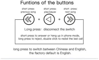 Yesido YSW05 Bluetooth 5.0 Speaker with Rechargeable Bass