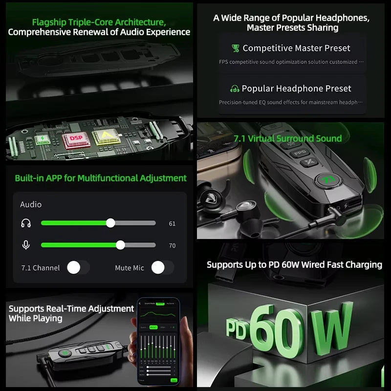 PIVA GS20 Virtual 7.1 Channel 360