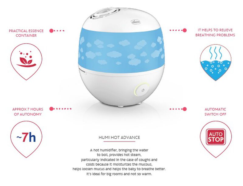 Chicco Humi Hot Advance Warm Steam for Healthy Air