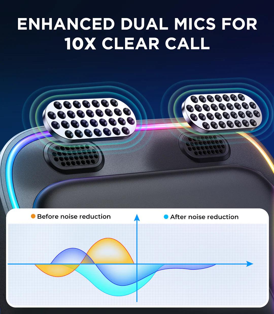 Joyroom Wireless Receiver Bluetooth 5.3 Car Aux Adapter