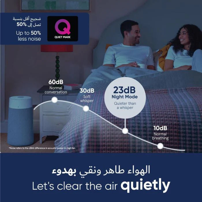 بلو إير Blue Max 3450i منقي هواء ذكي BLU-110088