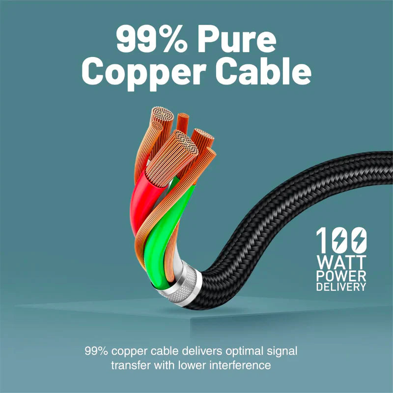 كيبل USB-C إلى HDMI 4K Promate HDMI-PD100