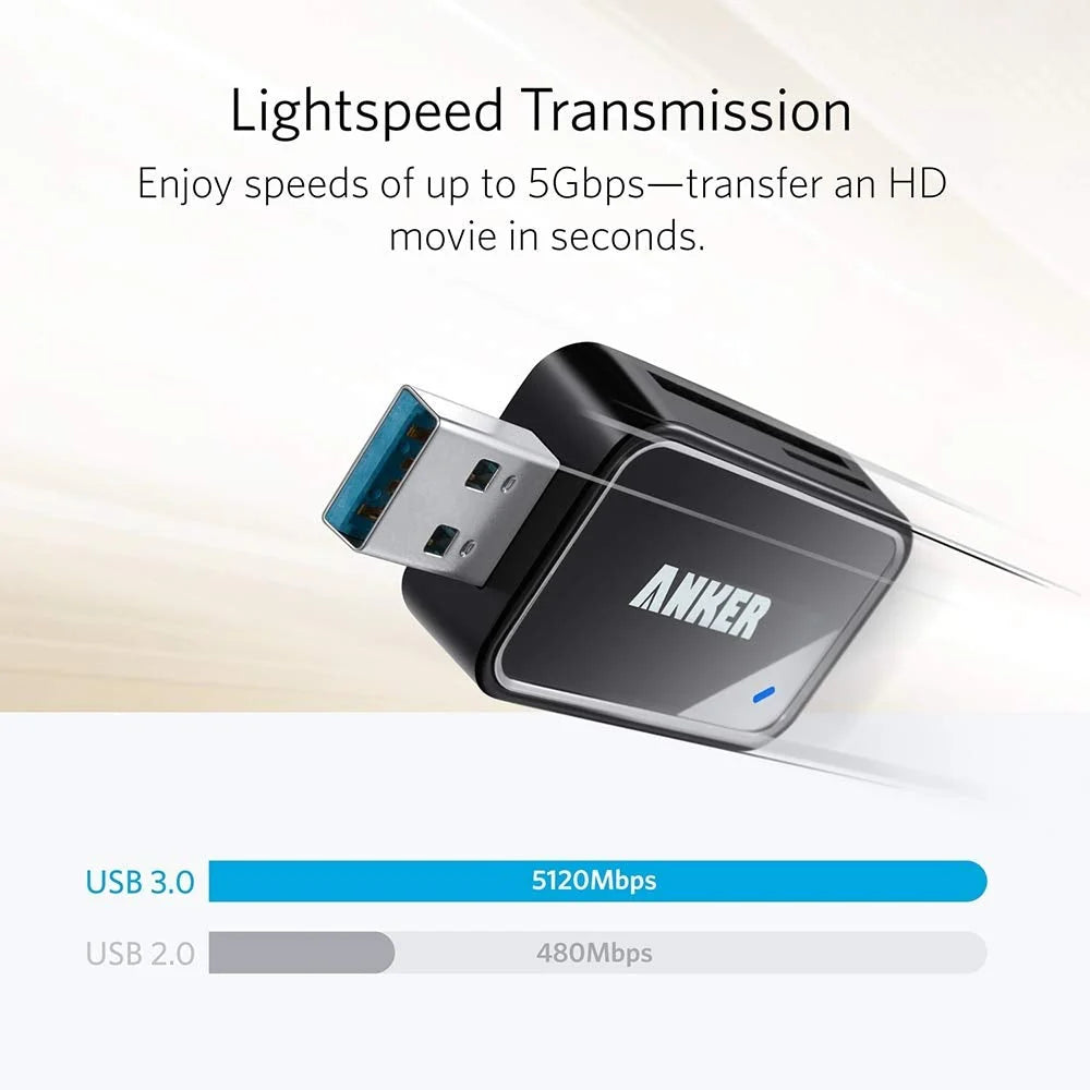 Anker 2-in-1 USB 3.0 Portable Card Reader
