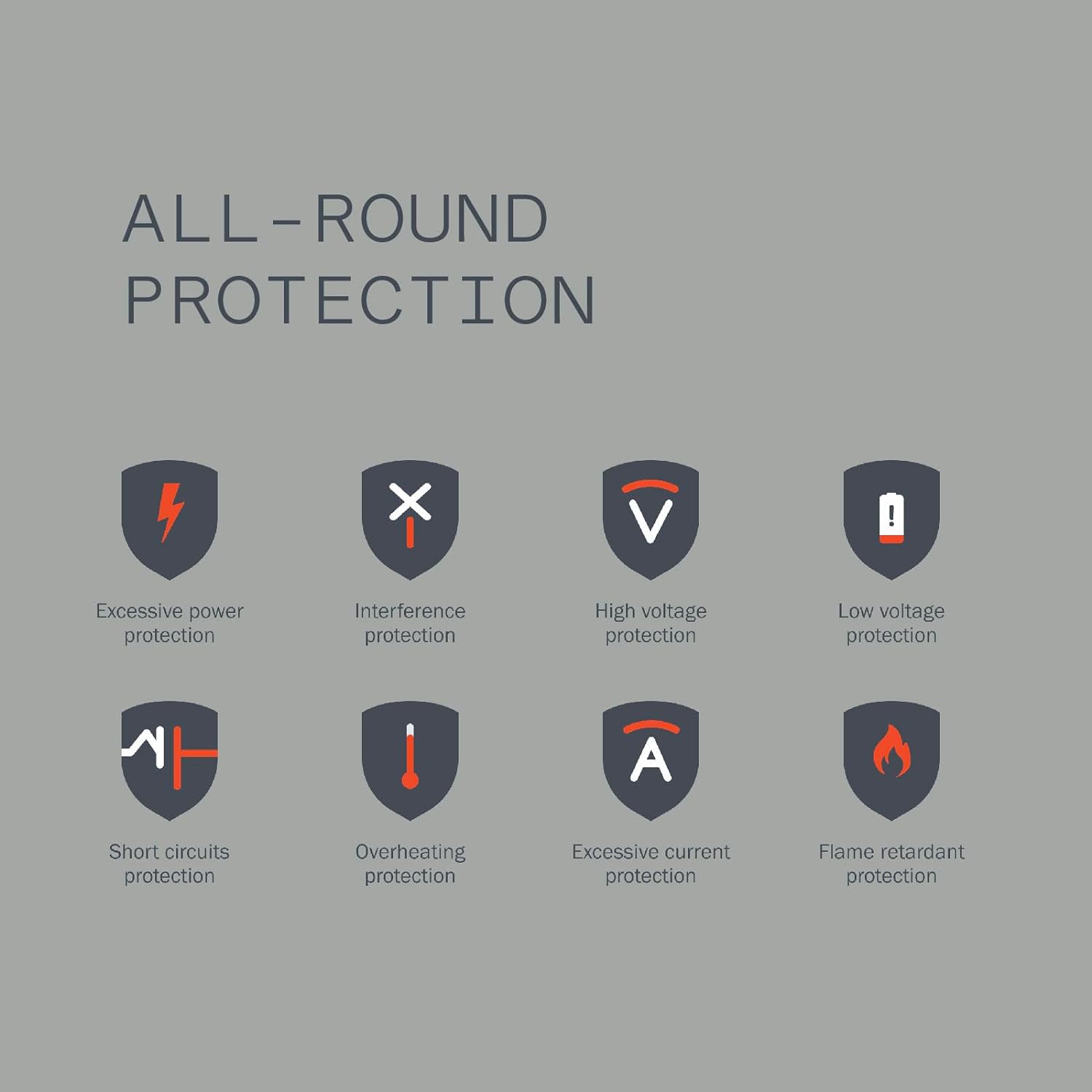 شاحن NOTHING CMF Power 3 في 1 / 65 واط GaN Type C - أسود