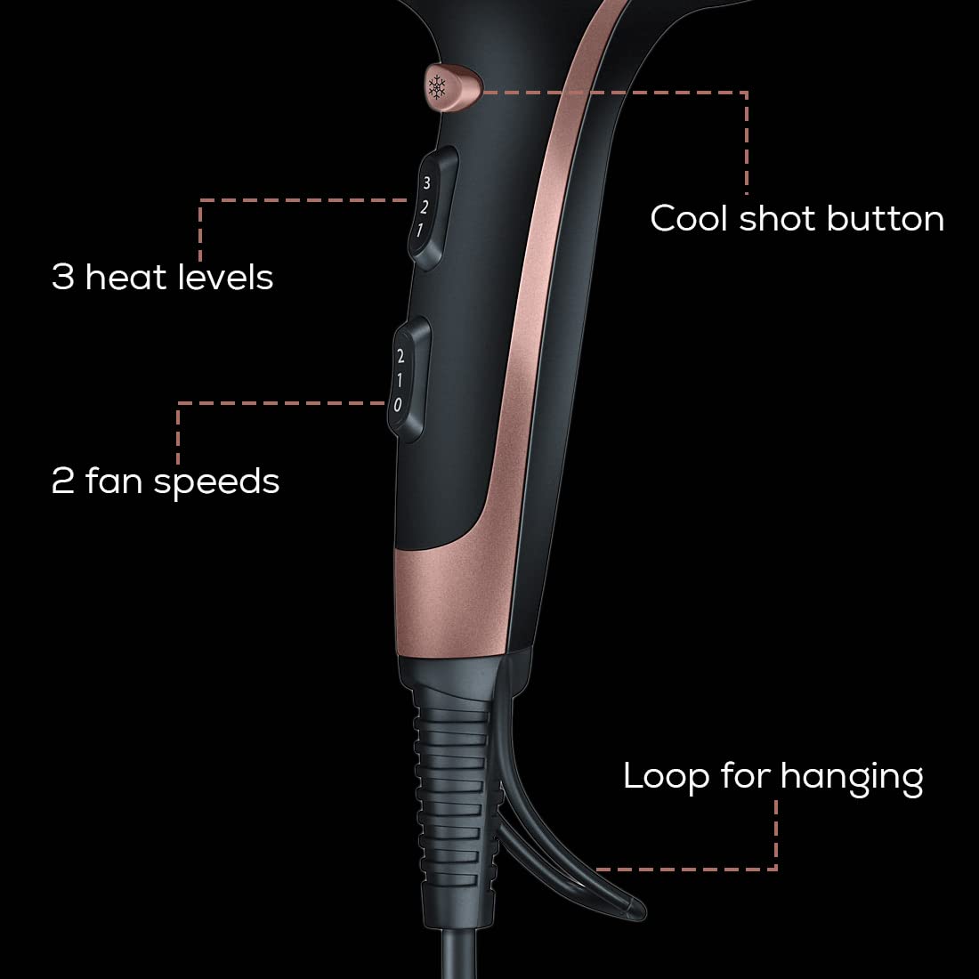 Beurer HC 30 Hair Dryer 2400W Power for Fast Drying - Black