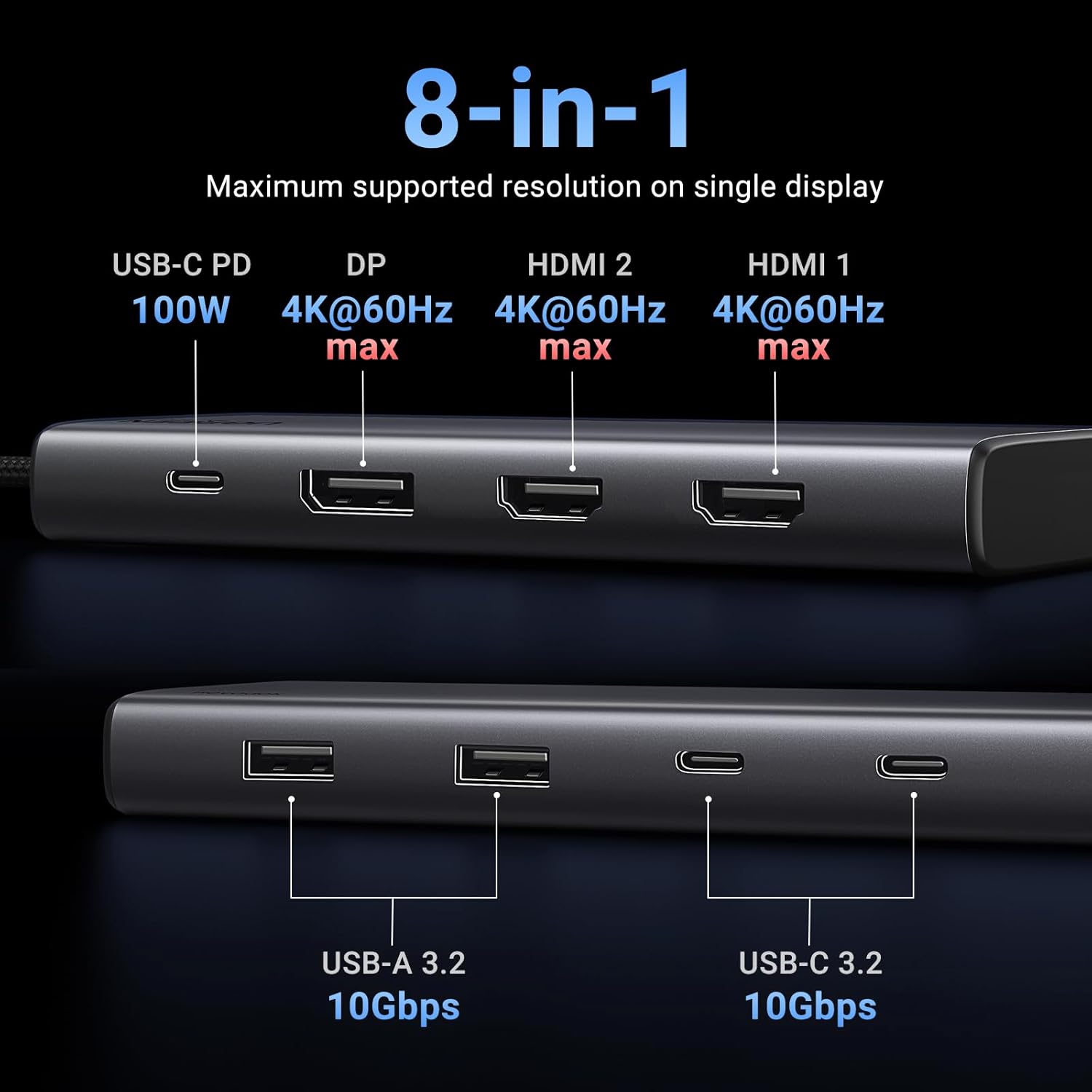 UGREEN 8-in-1 USB-C Dock with Dual HDMI, DP, 100W PD & 10Gbps