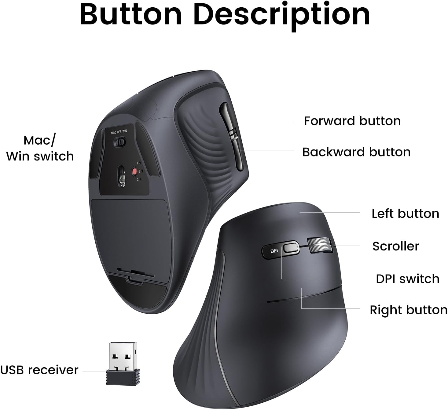 UGREEN Vertical Wireless Mouse, Ergonomic, 4000 DPI Dual Mode