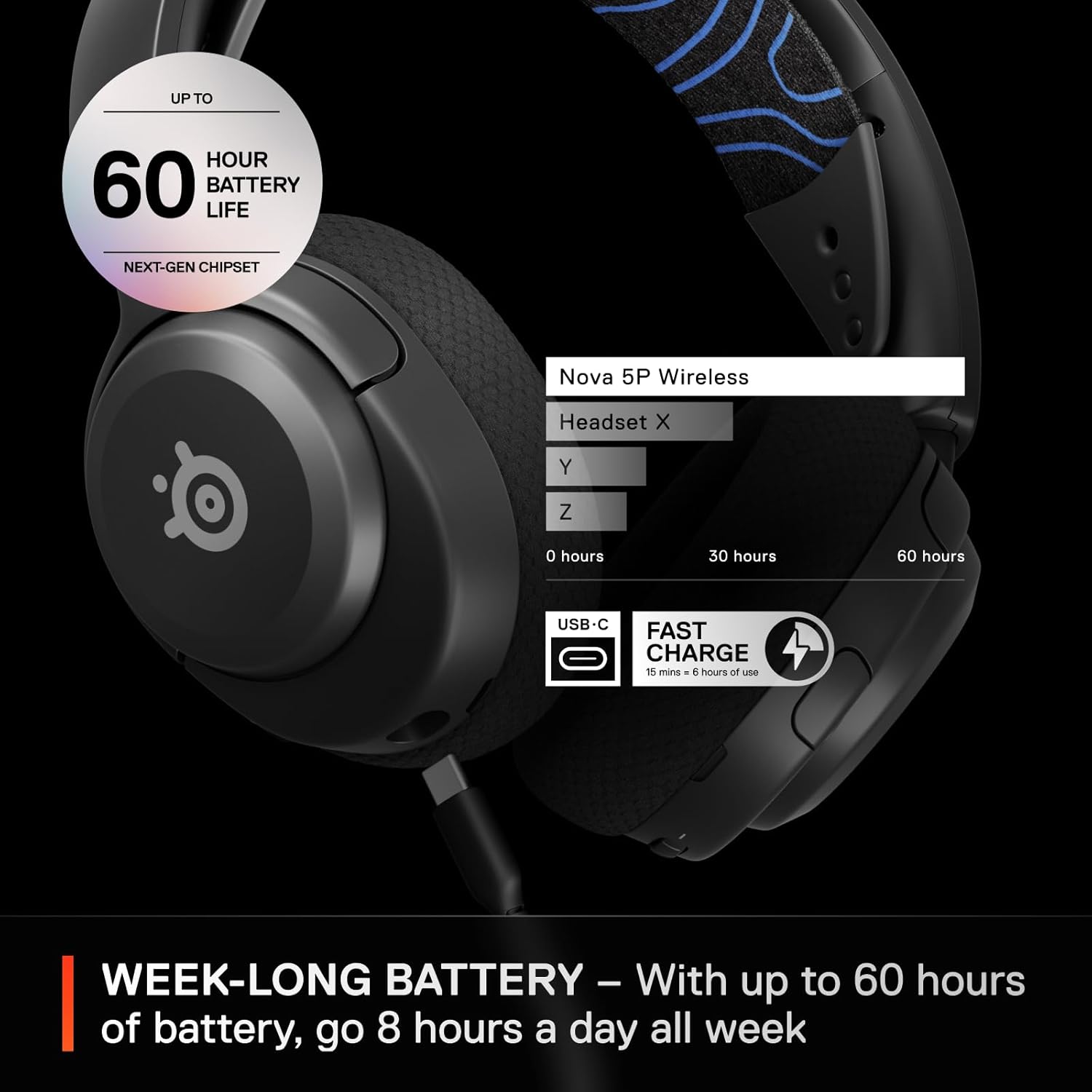 SteelSeries Nova 5P Wireless Gaming Headset 60H Battery