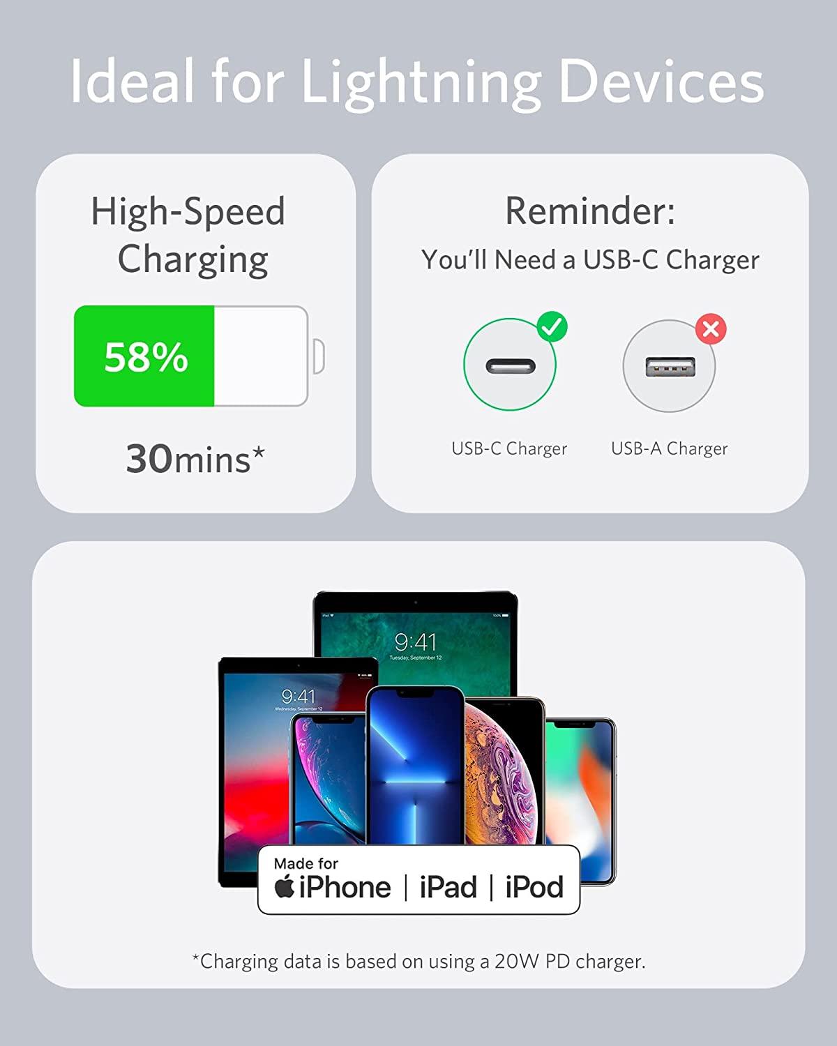 Anker PowerLine III Flow USB C to Lightning Cable 6ft