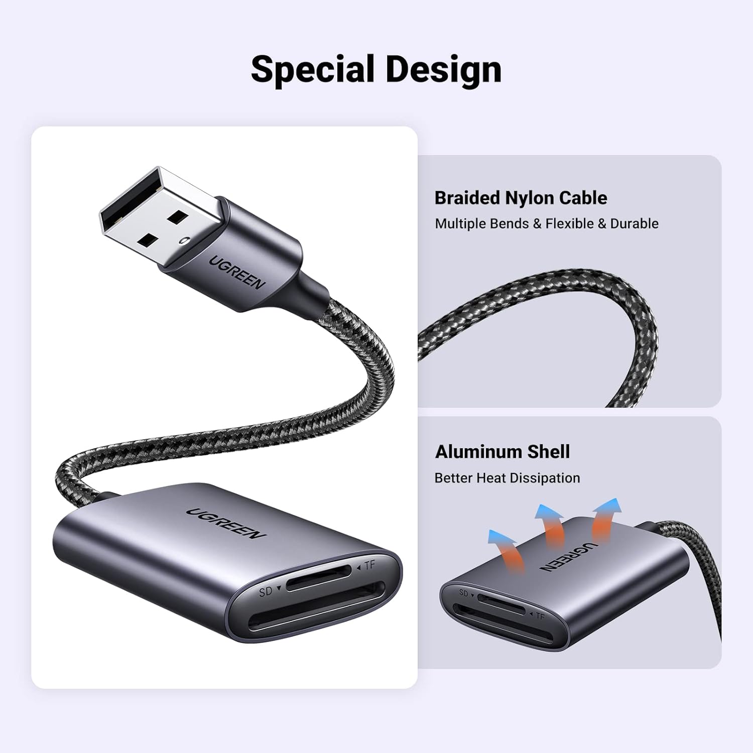 UGREEN USB 3.0 Aluminum SD/MicroSD Card Reader – Dual Slot, 5Gbps