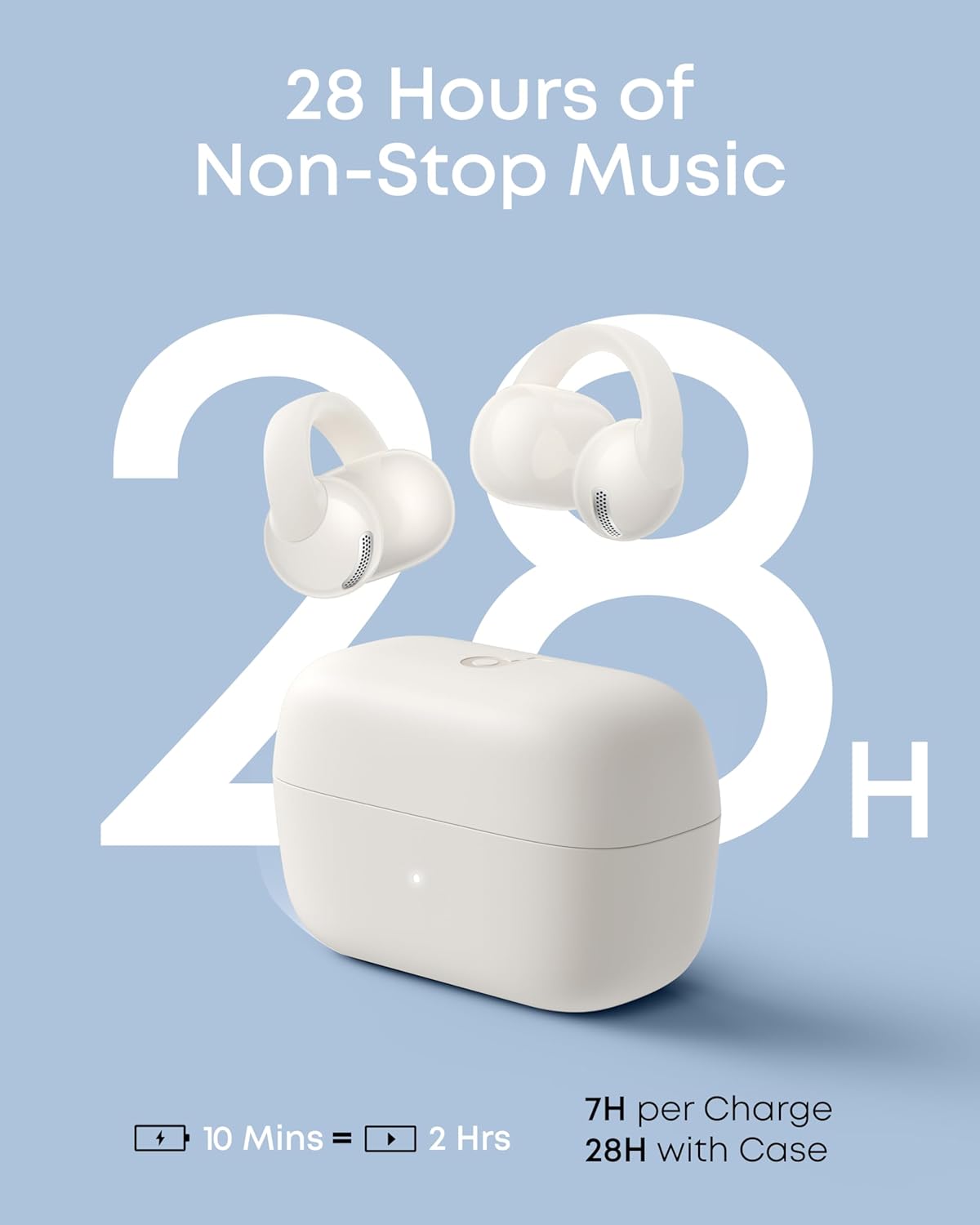 Soundcore C50i by Anker – Open Ear Clip-On Earbuds | 12mm Bass