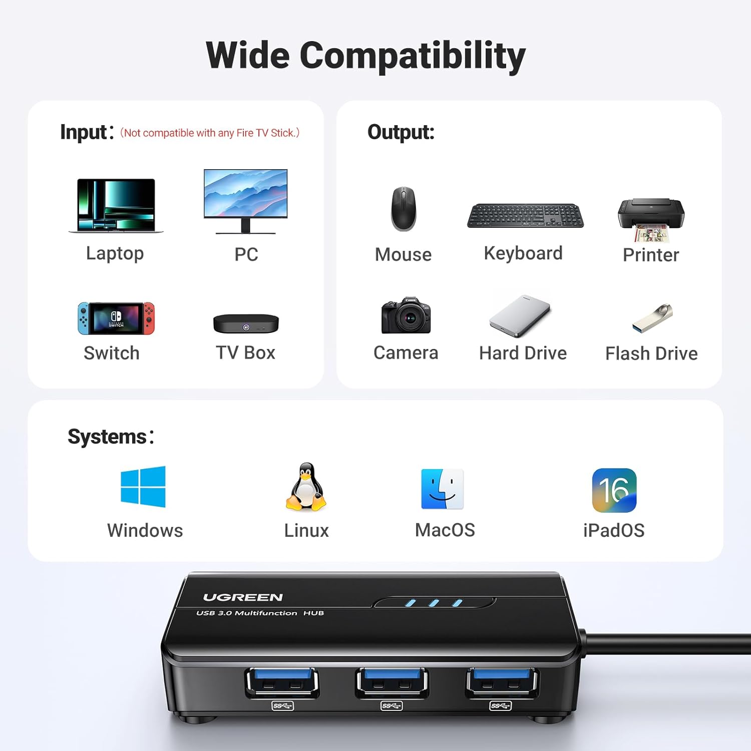 UGREEN Hub USB 3.0 مع منفذ إيثرنت جيجابت و3 منافذ USB - متوافق مع Mac وPC
