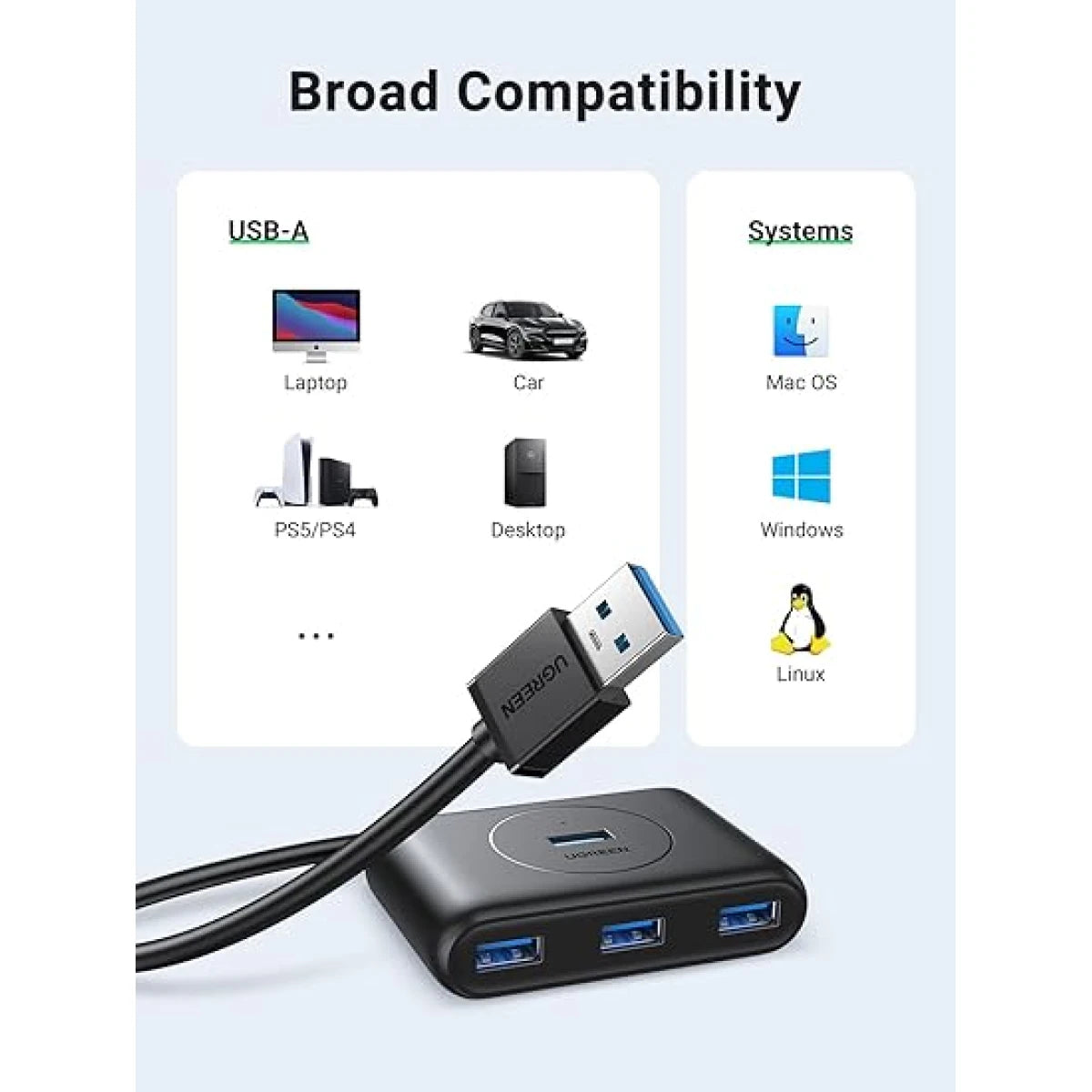 يوجرين USB 3.0 Hub بـ4 منافذ وكابل 1 متر بسرعة 5Gbps