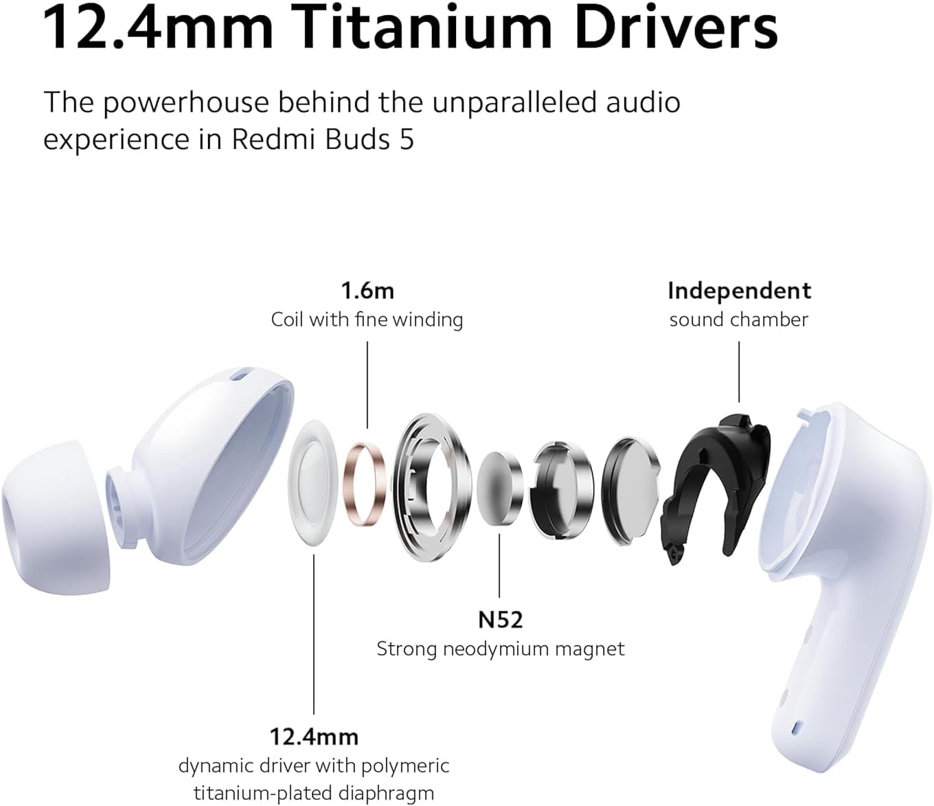 Xiaomi Redmi Buds 5 Wireless Earphone Active Noise Canceling Bluetooth 5.3
