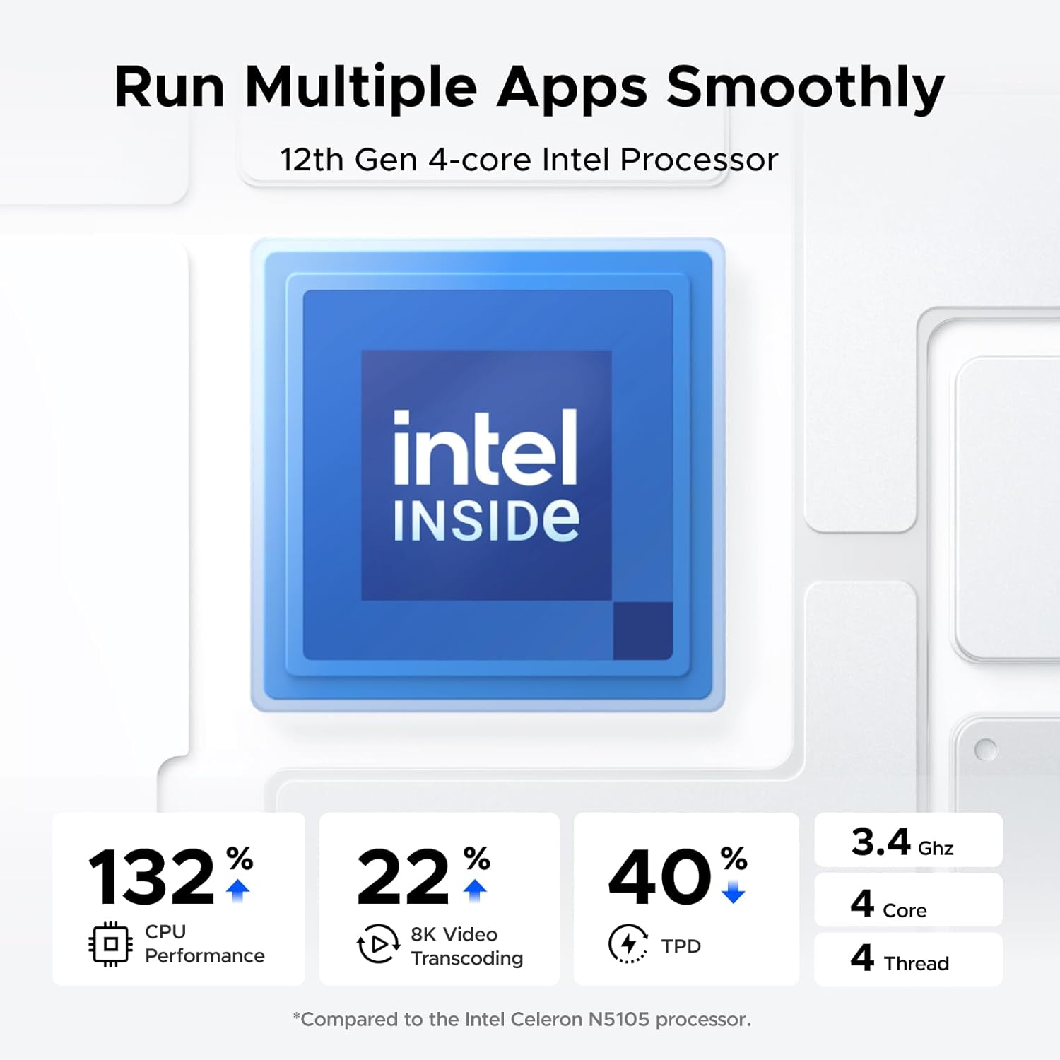 UGREEN NASync DXP2800 Powerful 2-Bay NAS with Intel N100