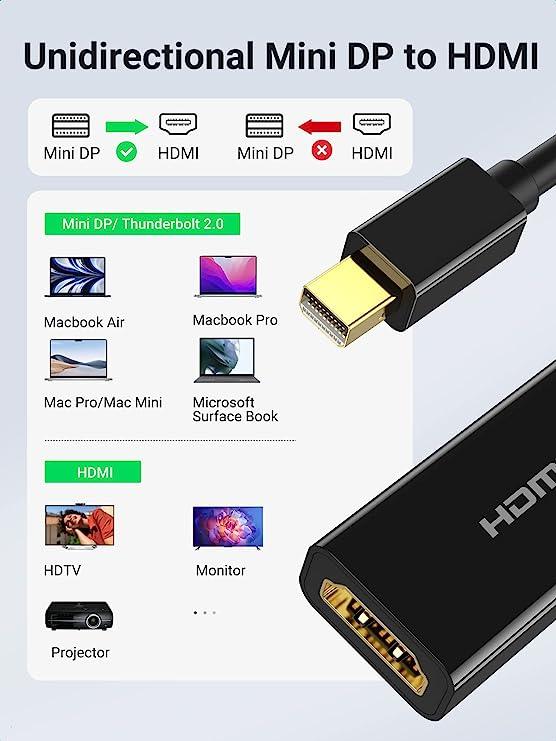 UGREEN Mini DP to HDMI Converter 4K (Black)