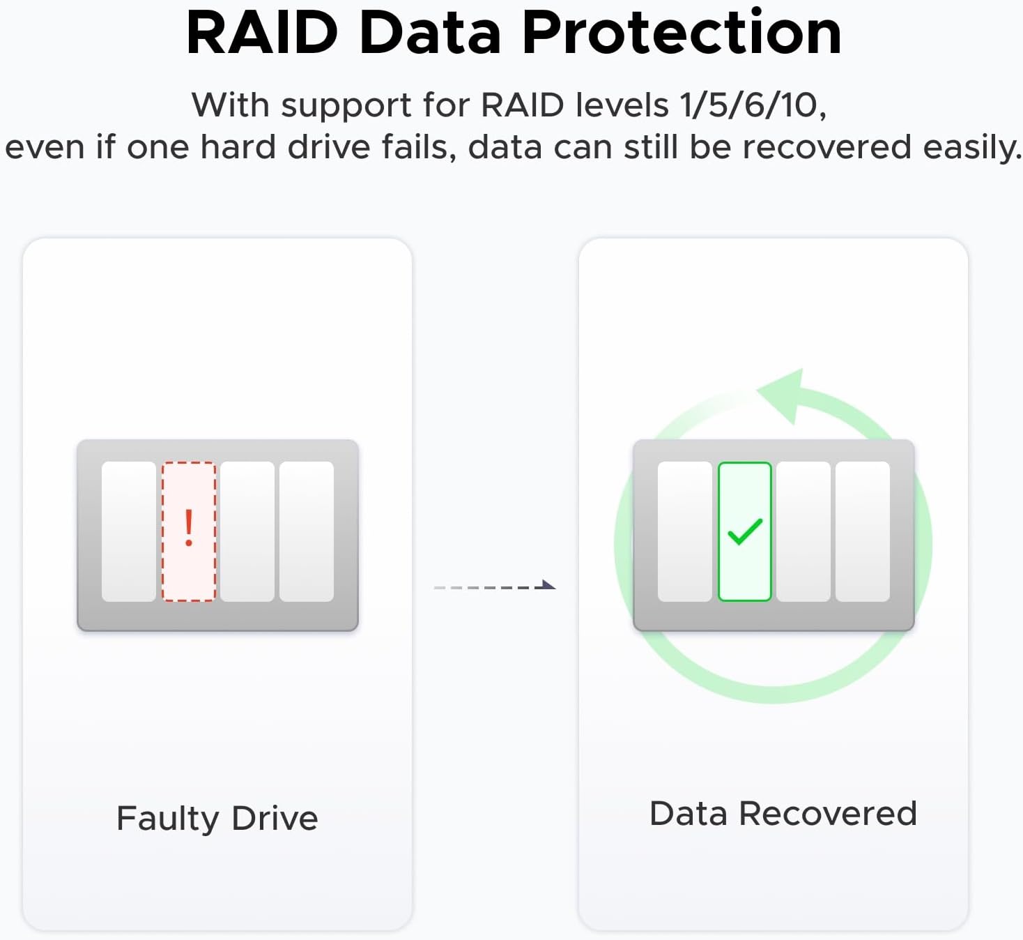UGREEN NASync DXP4800 Plus Ultra-Fast 4-Bay NAS