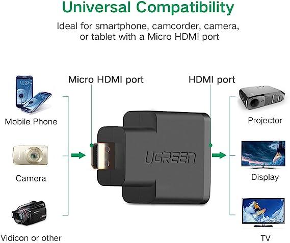 محول يوجرين Micro HDMI إلى HDMI | موصل عالي الجودة