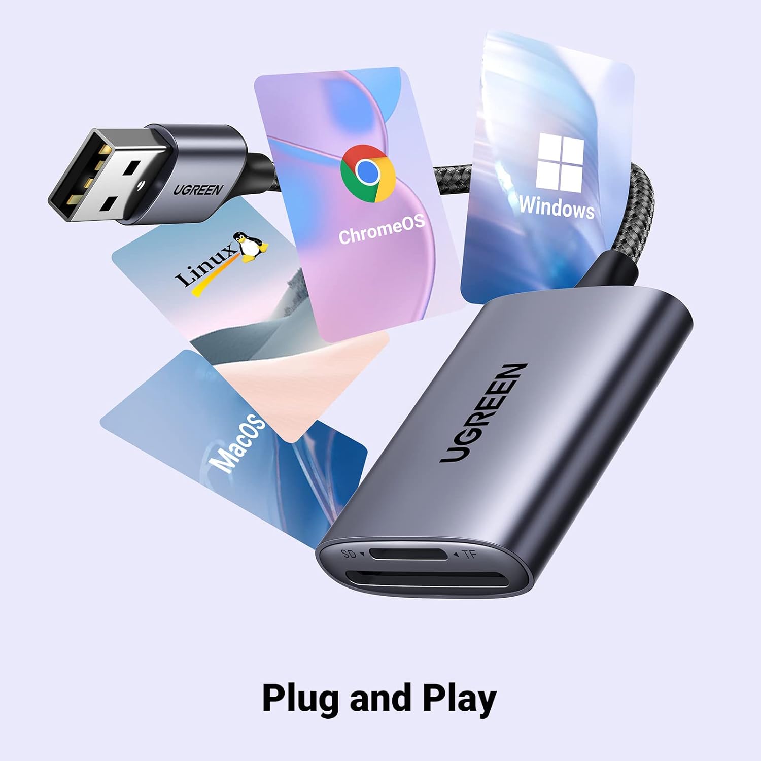 UGREEN USB 3.0 Aluminum SD/MicroSD Card Reader – Dual Slot, 5Gbps