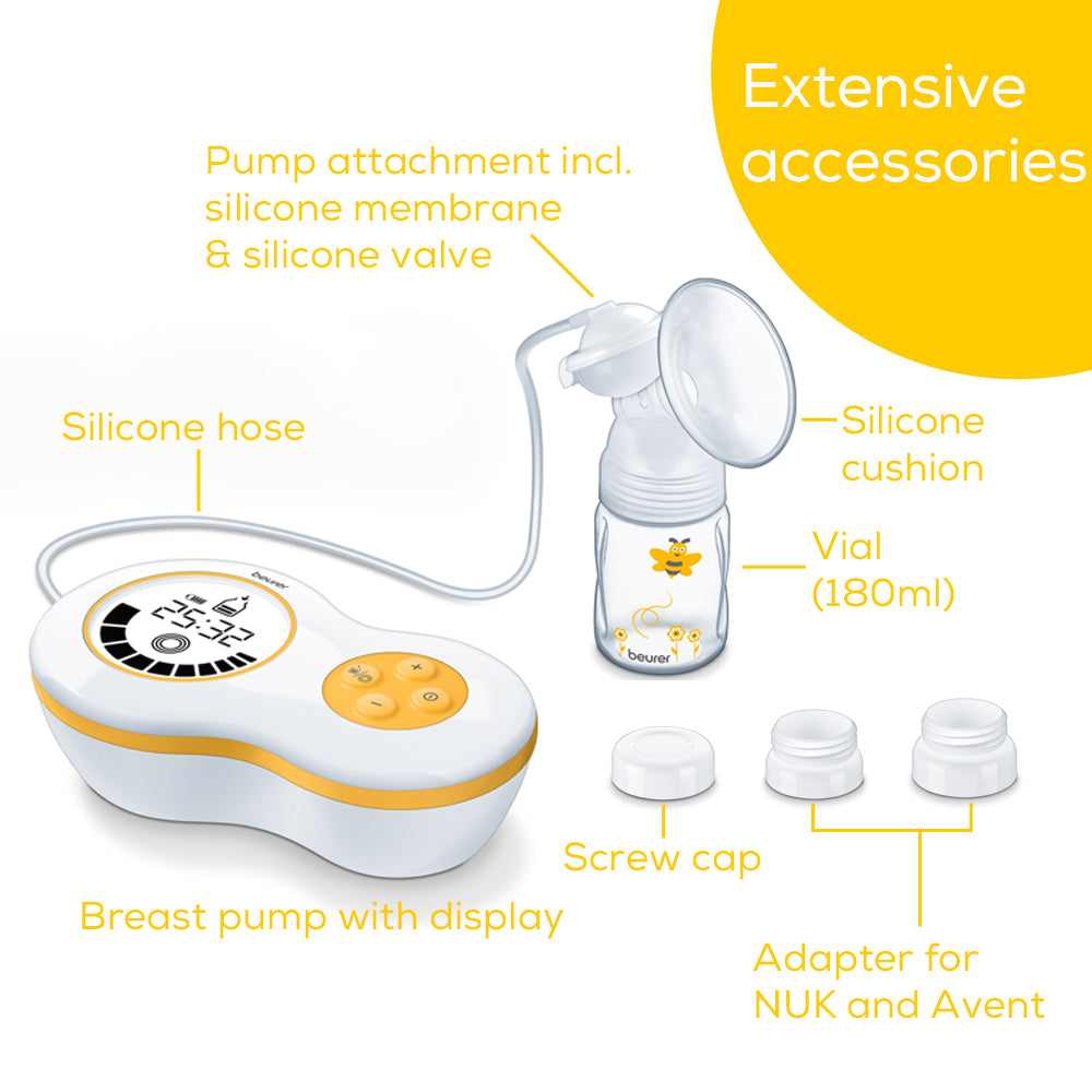 Beurer BY 40 Electric Single Breast Pump for Comfort & Efficiency