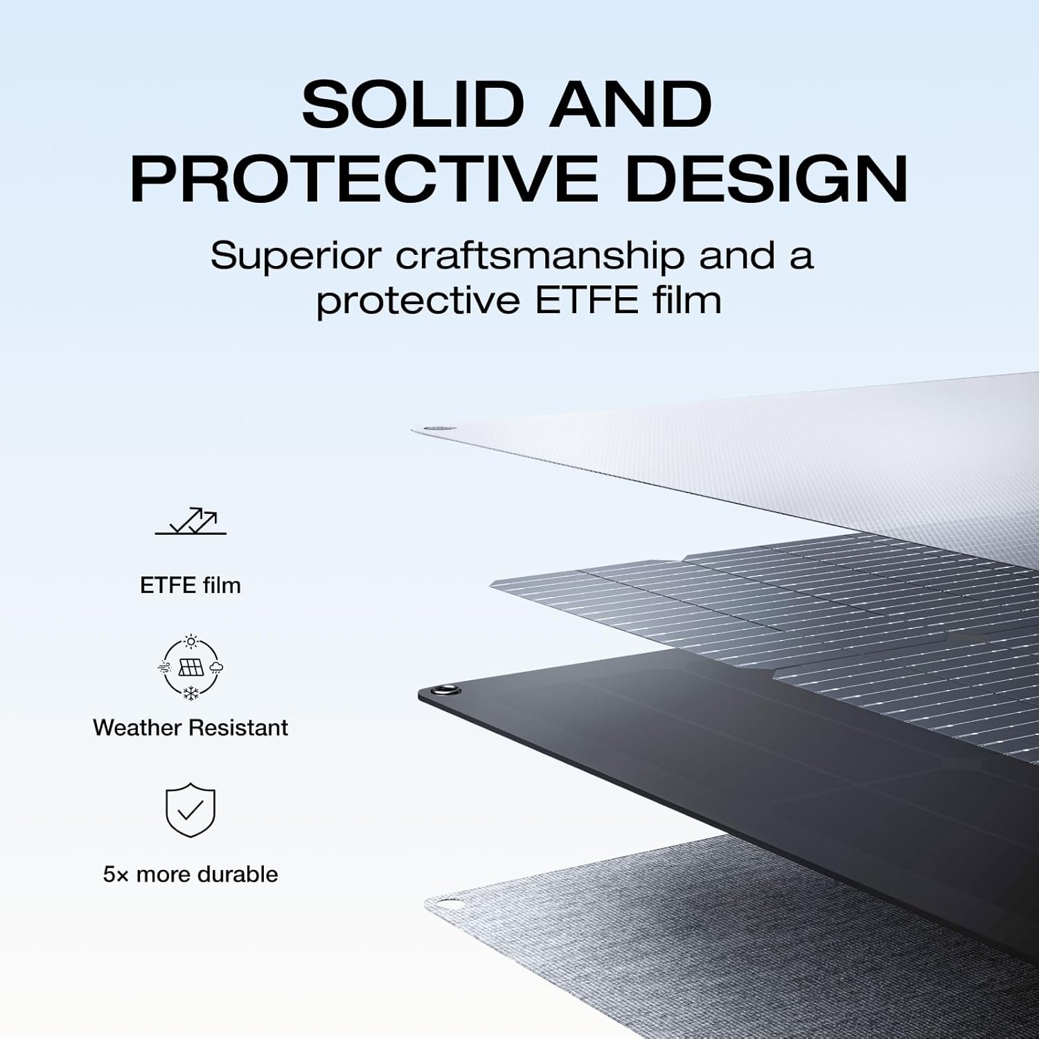 EcoFlow 220W Solar Panel