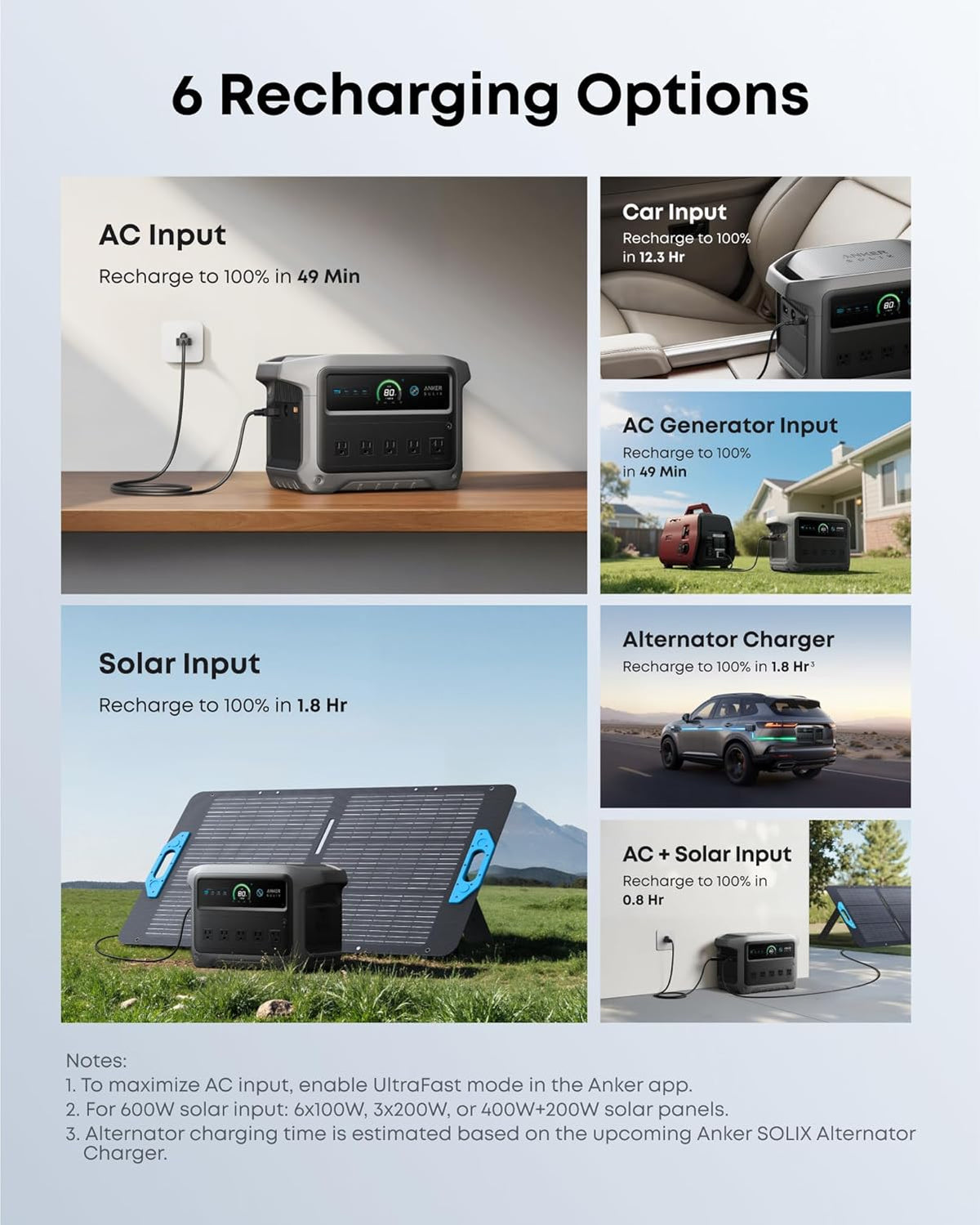 Anker SOLIX C1000 Gen 2 Portable Power Station 1024Wh 2000W