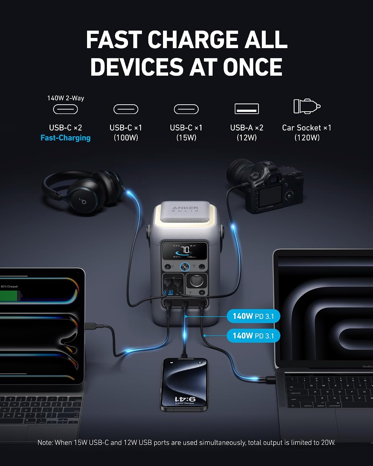 Anker SOLIX C300 DC Portable Power Station 288Wh 300W