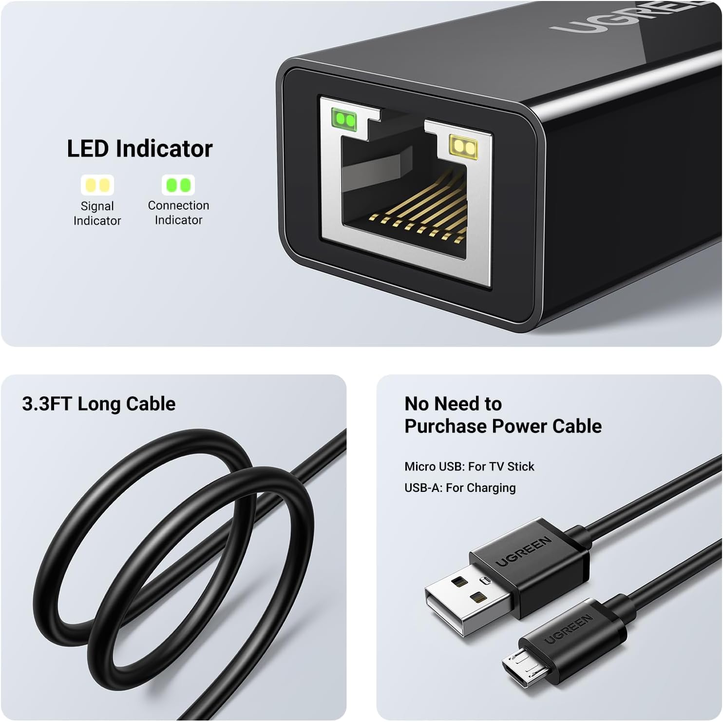 UGREEN Ethernet Adapter for Fire TV Stick – 100Mbps Micro USB to RJ45