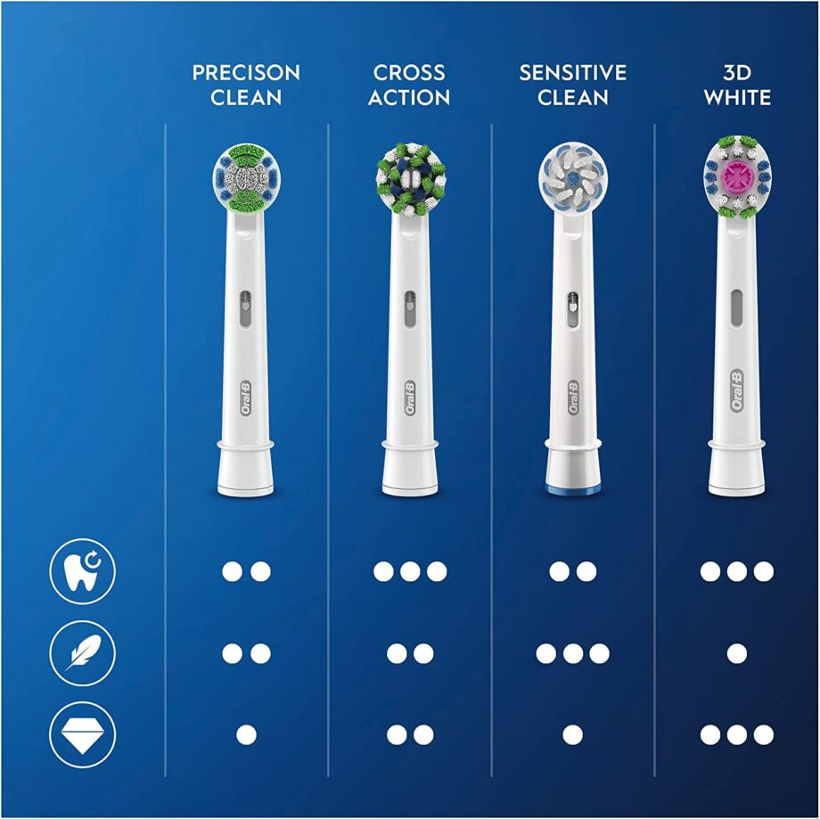 Oral-B CrossAction Electric Toothbrush Heads with CleanMaximiser Technology 8 Pack – Black