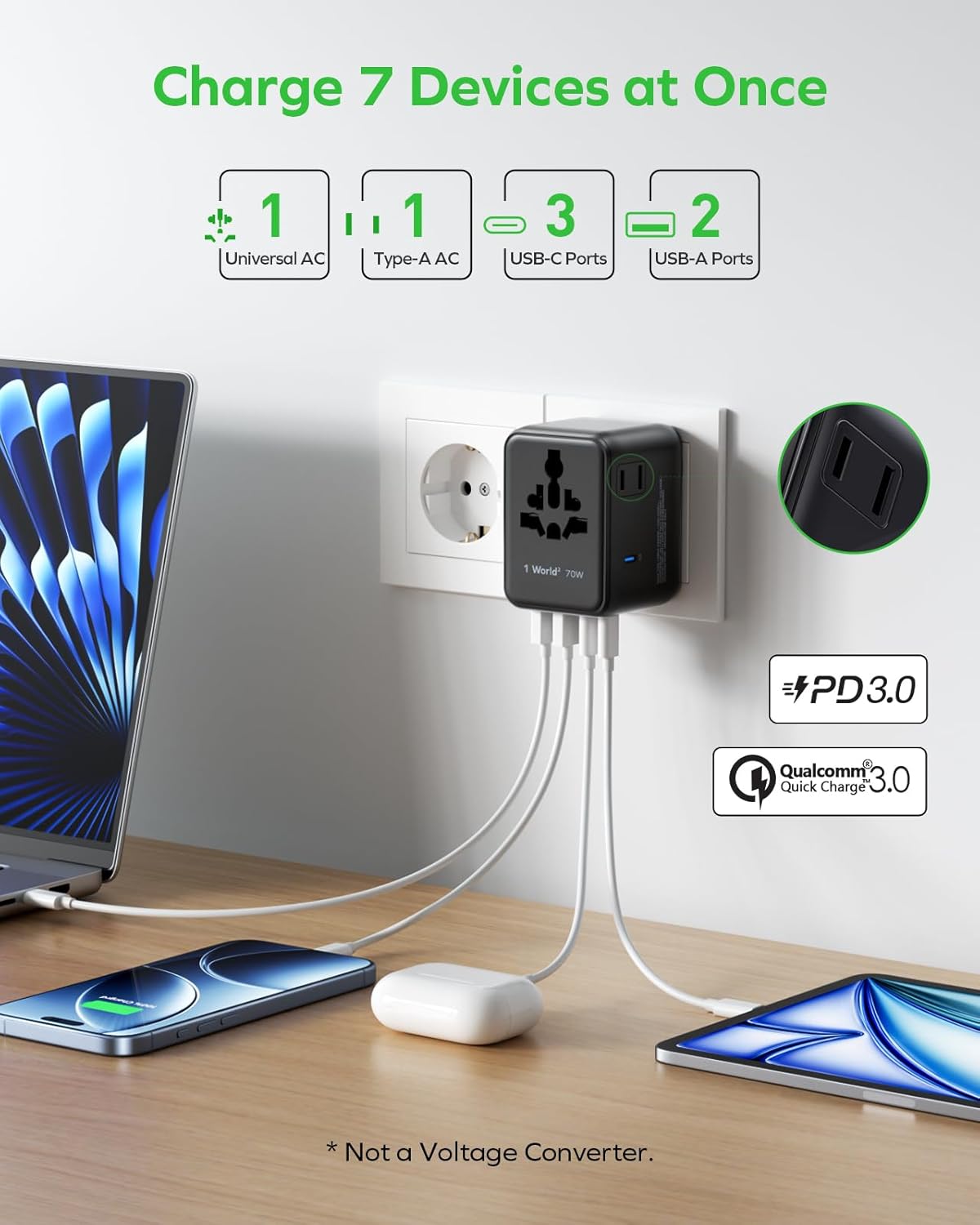 MOMAX GaN 70W 7-in-1 Travel Adapter – USB-C PD 200+ Countries