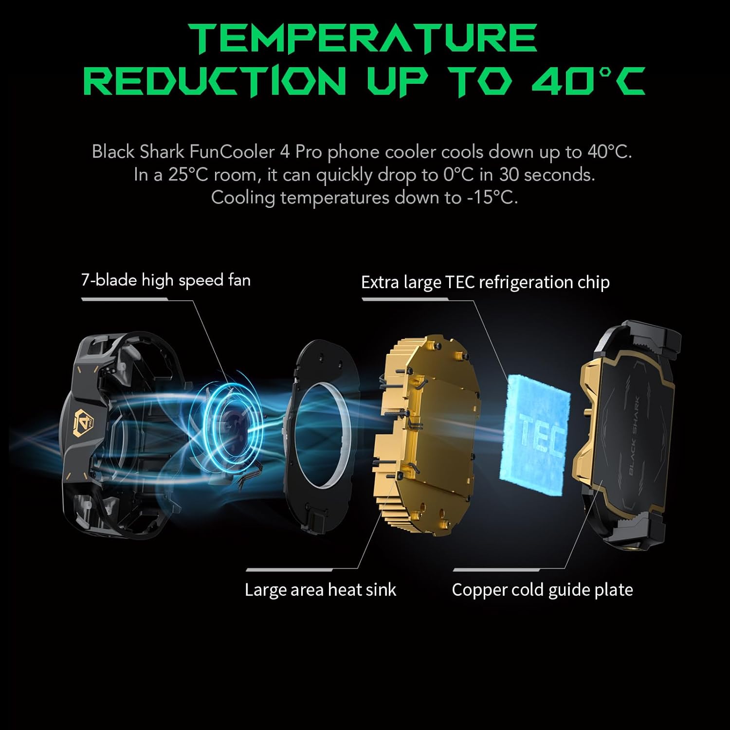 Black Shark FunCooler 4 Pro - مروحة تبريد متنقلة بقوة 27 وات مع إضاءة RGB