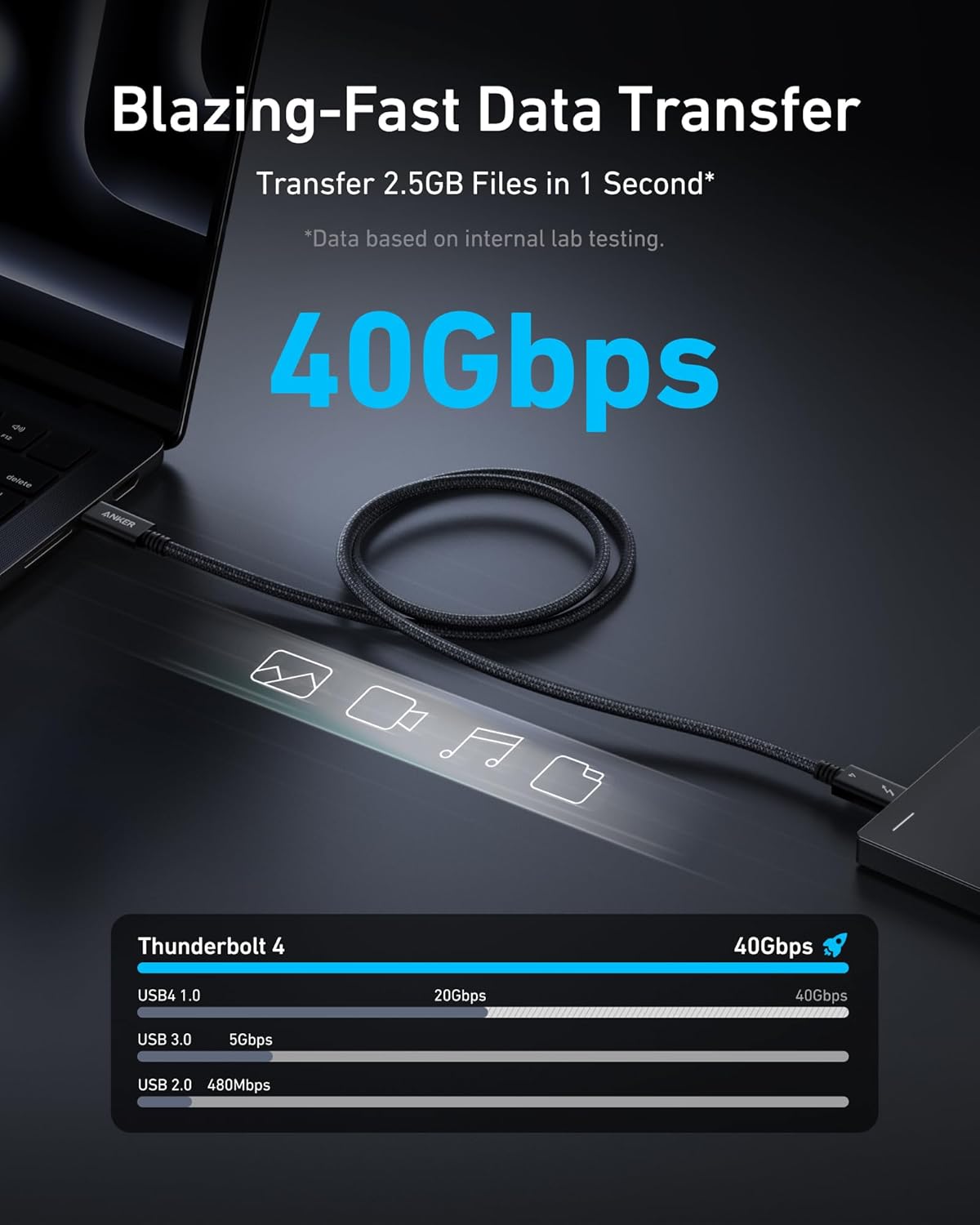 Anker Thunderbolt 4 Ultra كابل (3.3 قدم/ 240 واط/ 40 جيجابت في الثانية/ مضفر)