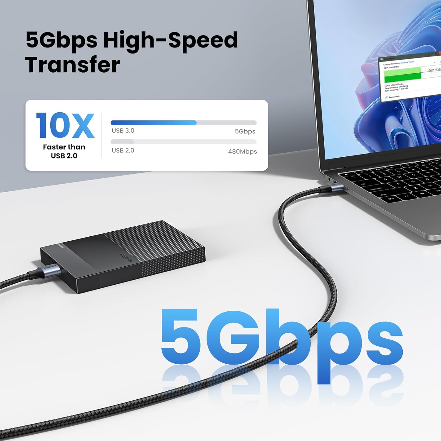 UGREEN كابل USB 3.0 A إلى A بسرعة 5Gbps – مضفر وقوي
