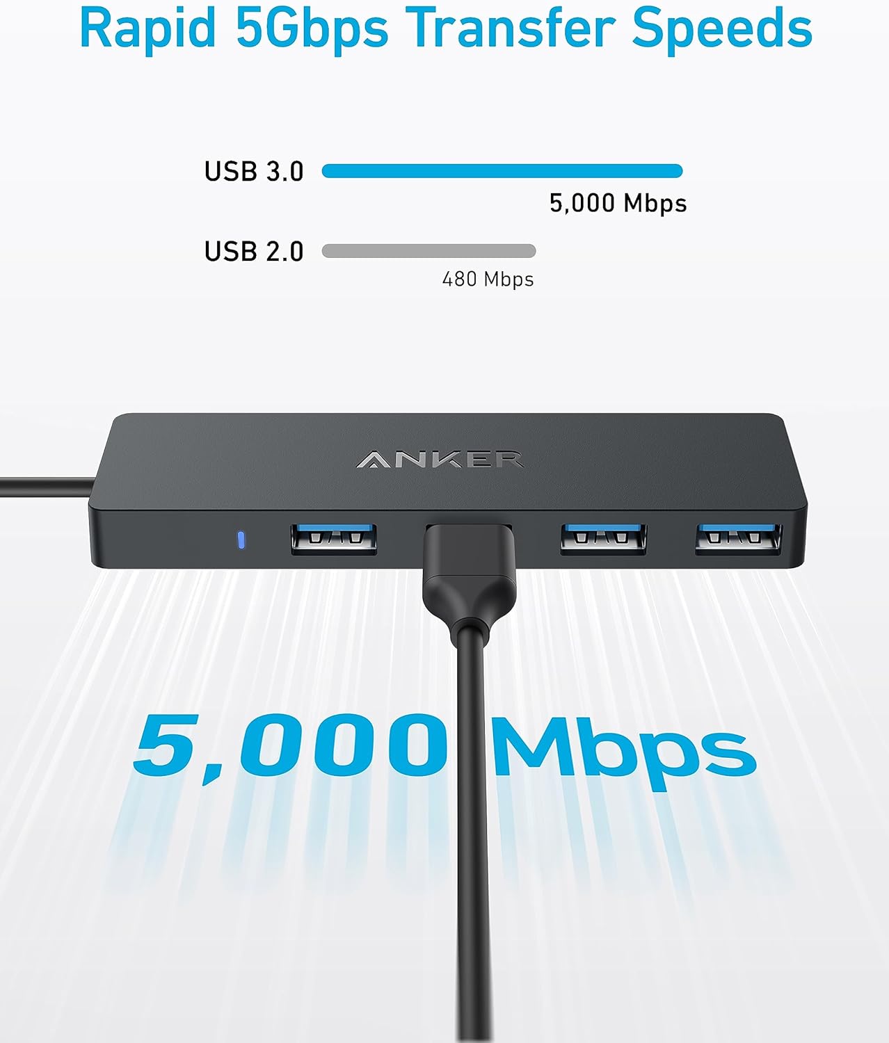 موزع أنكر USB-C 4 في 1 بسرعة 5 جيجابت في الثانية - 4 منافذ USB 3.0 | كابل بطول 60 سم | التوصيل والتشغيل