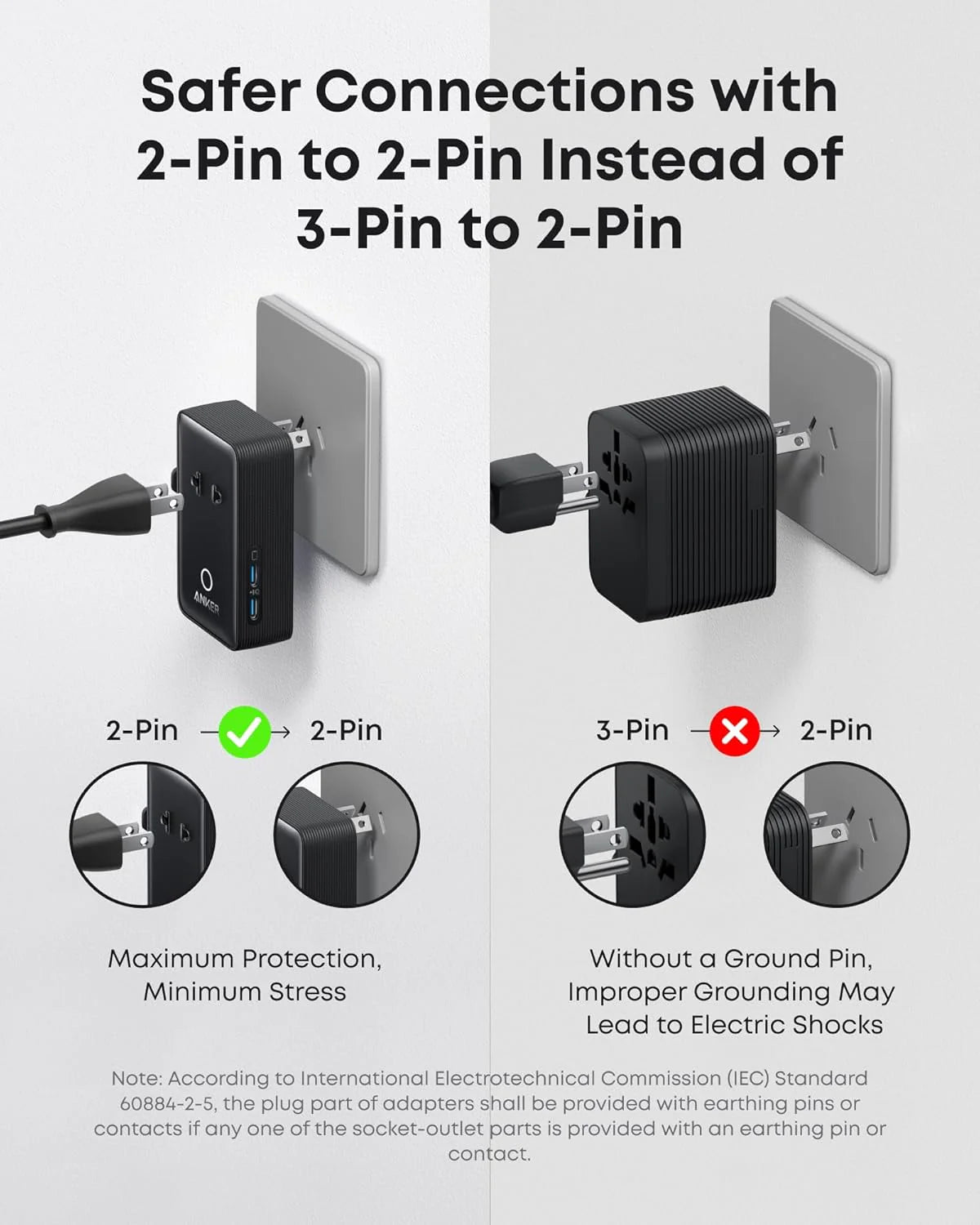 محول أنكر نانو للسفر (5 في 1، 20 واط) - مقابس عالمية، منفذان USB-A، منفذان USB-C