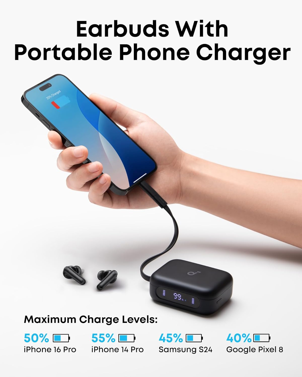 سماعات أذن لاسلكية Anker Soundcore P41i مع خاصية إلغاء الضوضاء وشاحن