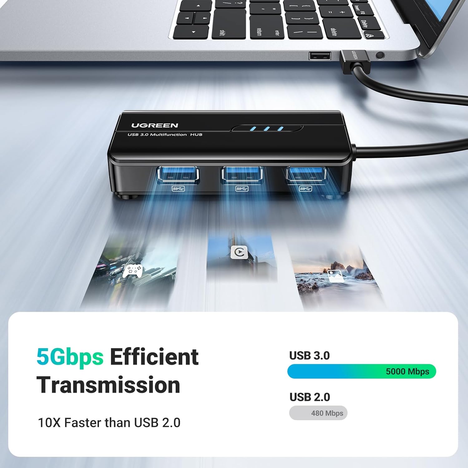 UGREEN Hub USB 3.0 مع منفذ إيثرنت جيجابت و3 منافذ USB - متوافق مع Mac وPC