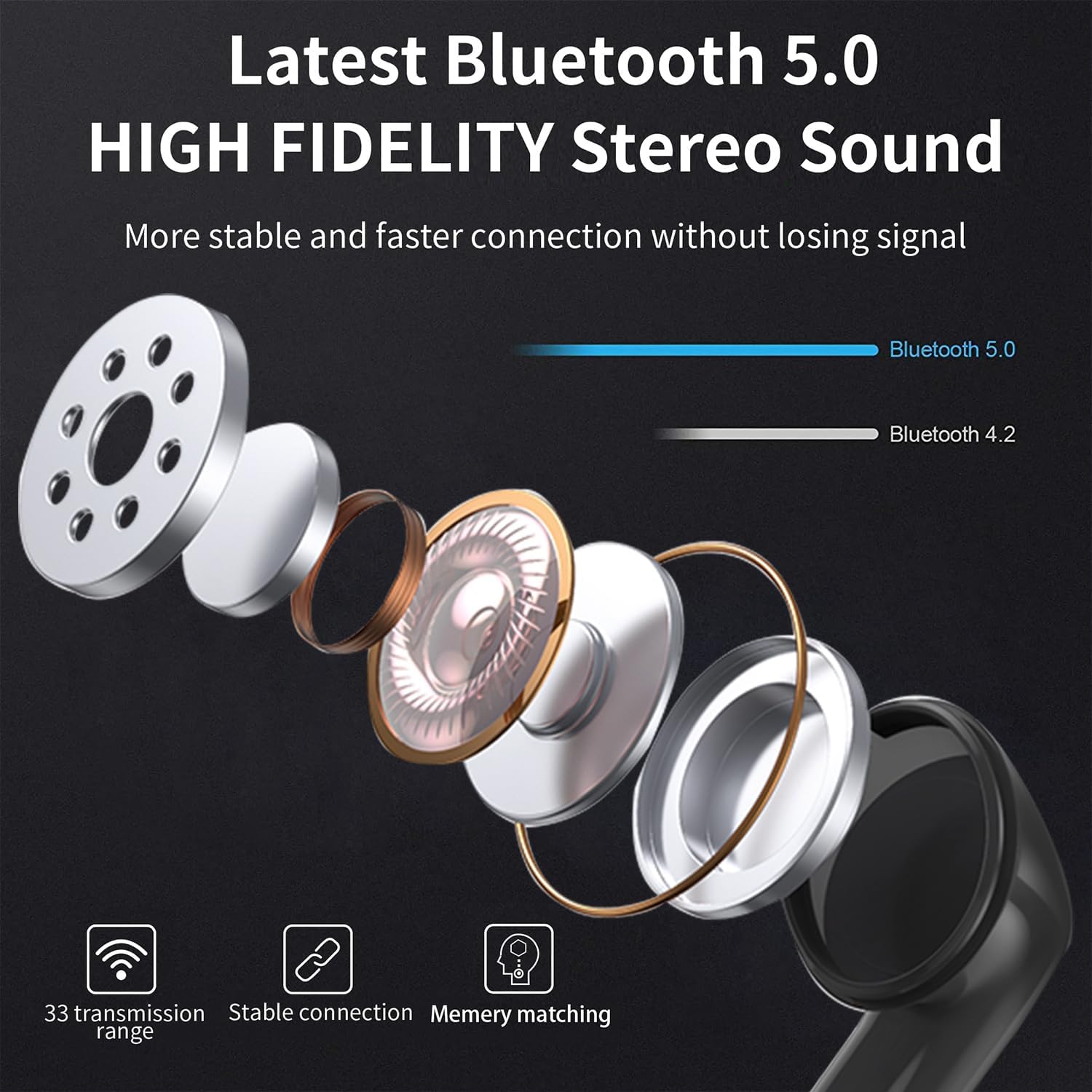 سماعات أذن AWEI للألعاب مع ميكروفون / سماعات رأس لاسلكية عالية الحساسية بتقنية البلوتوث مع الألعاب/الموسيقى - أسود