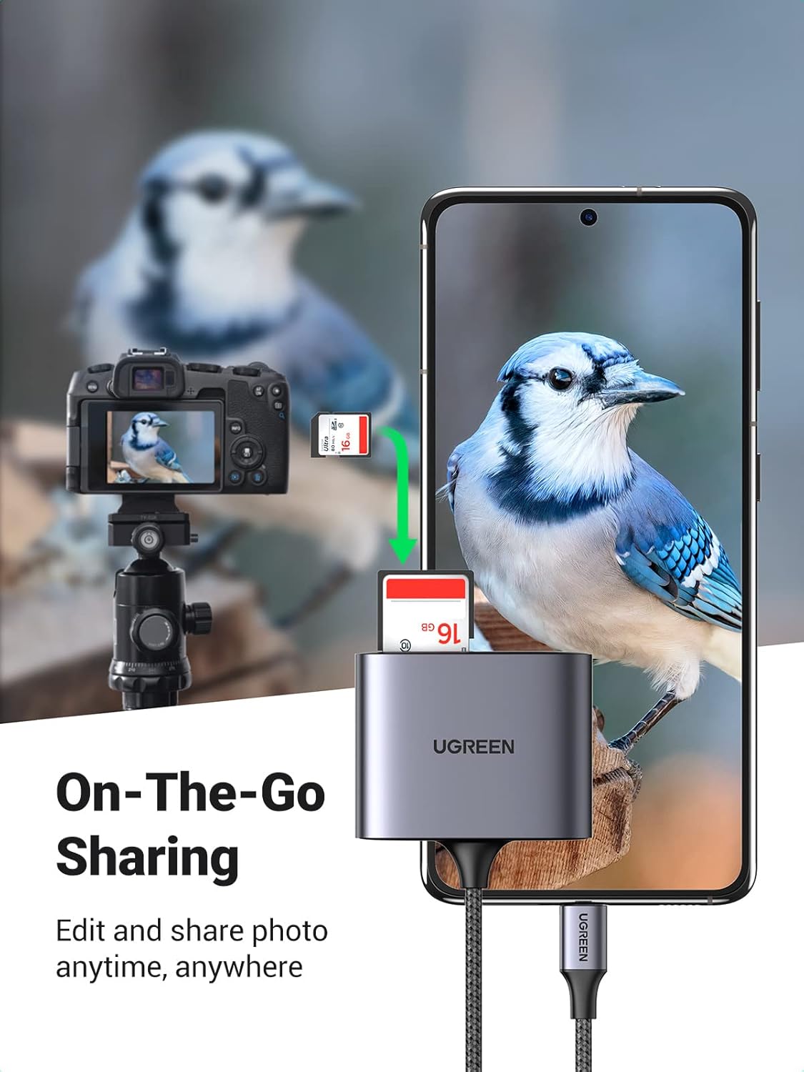 UGREEN قارئ كروت USB-C 3 في 1 بمدخل USB وذاكرة مزدوجة