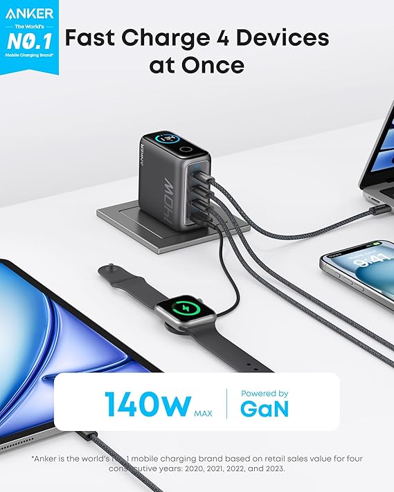 Anker 140W 4-Port Laptop Charger with USB-C Cable