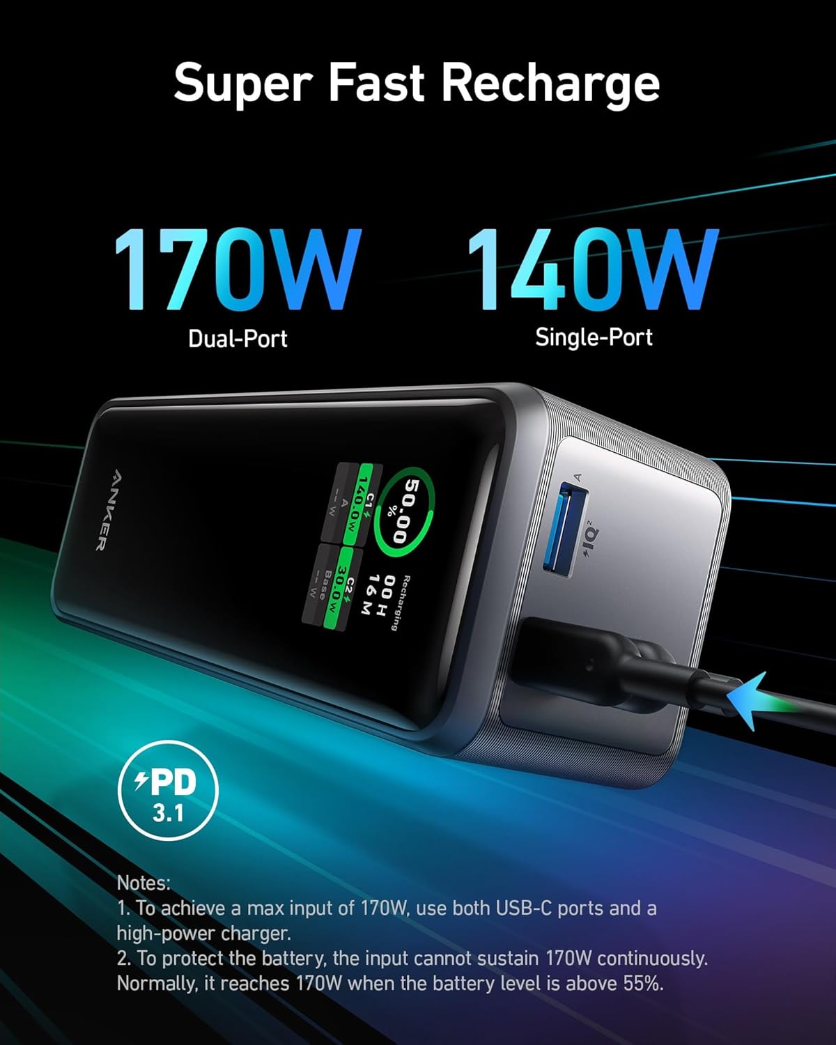 Anker Prime Power Bank 27,650mAh – 250W Fast Charging, 3 Ports