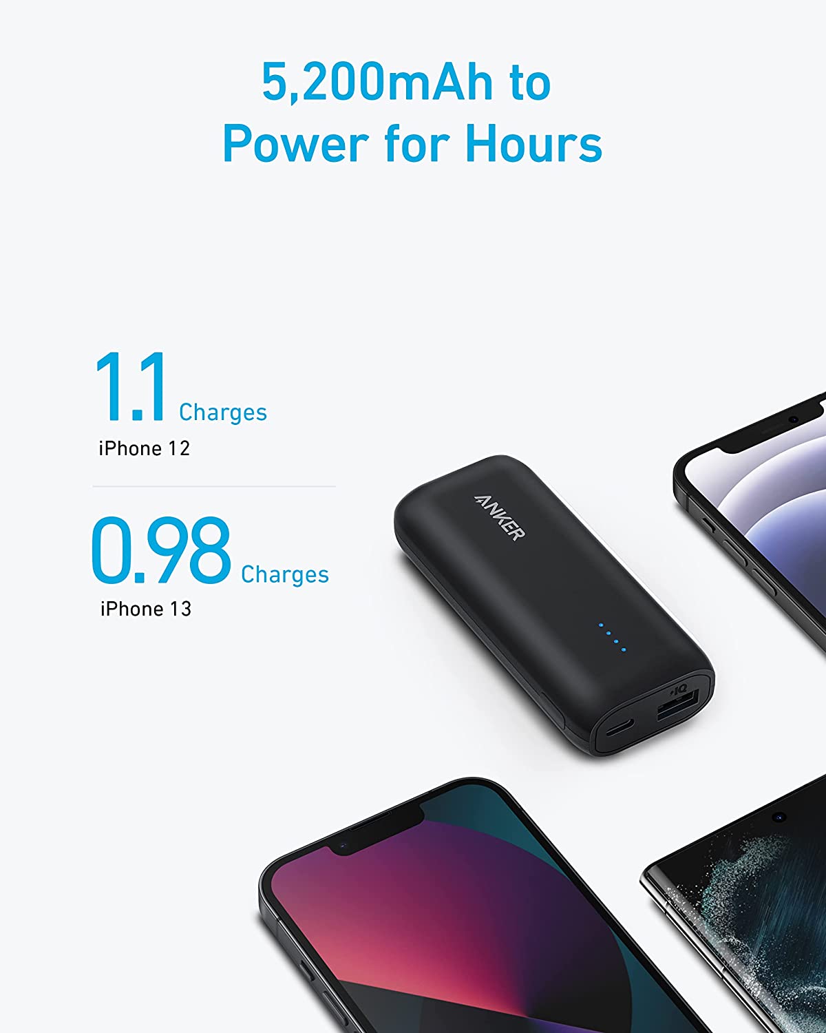 Anker 321 Power Bank (PowerCore 5K), 5,200mAh Portable Charger