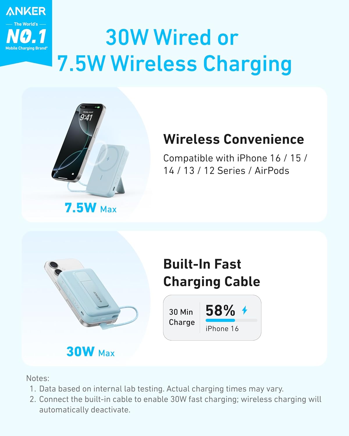 أنكر زولو 10000mAh - شاحن مغناطيسي لاسلكي سريع 30W