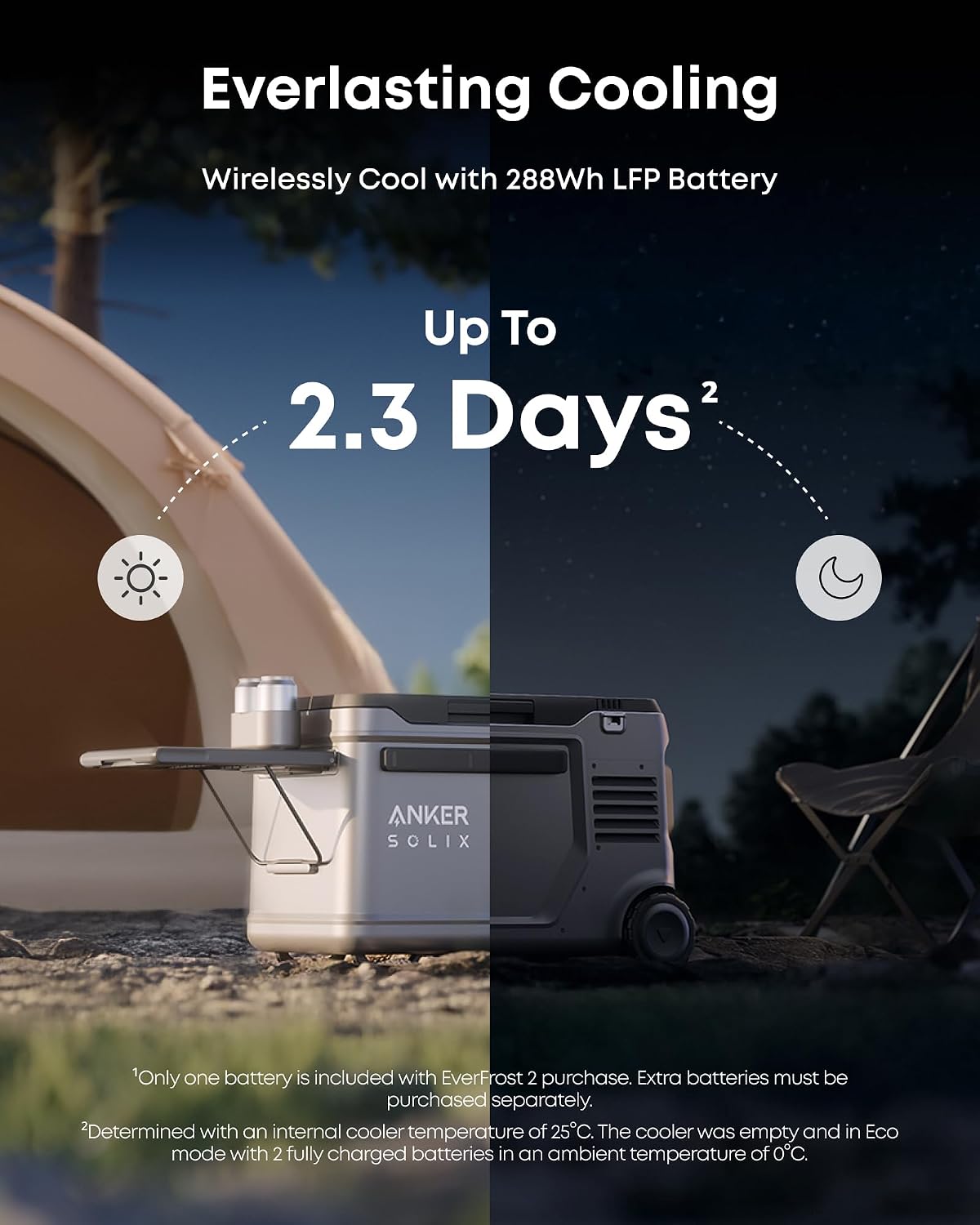 Anker SOLIX EverFrost 2 23L Electric Cooler with 288Wh Battery