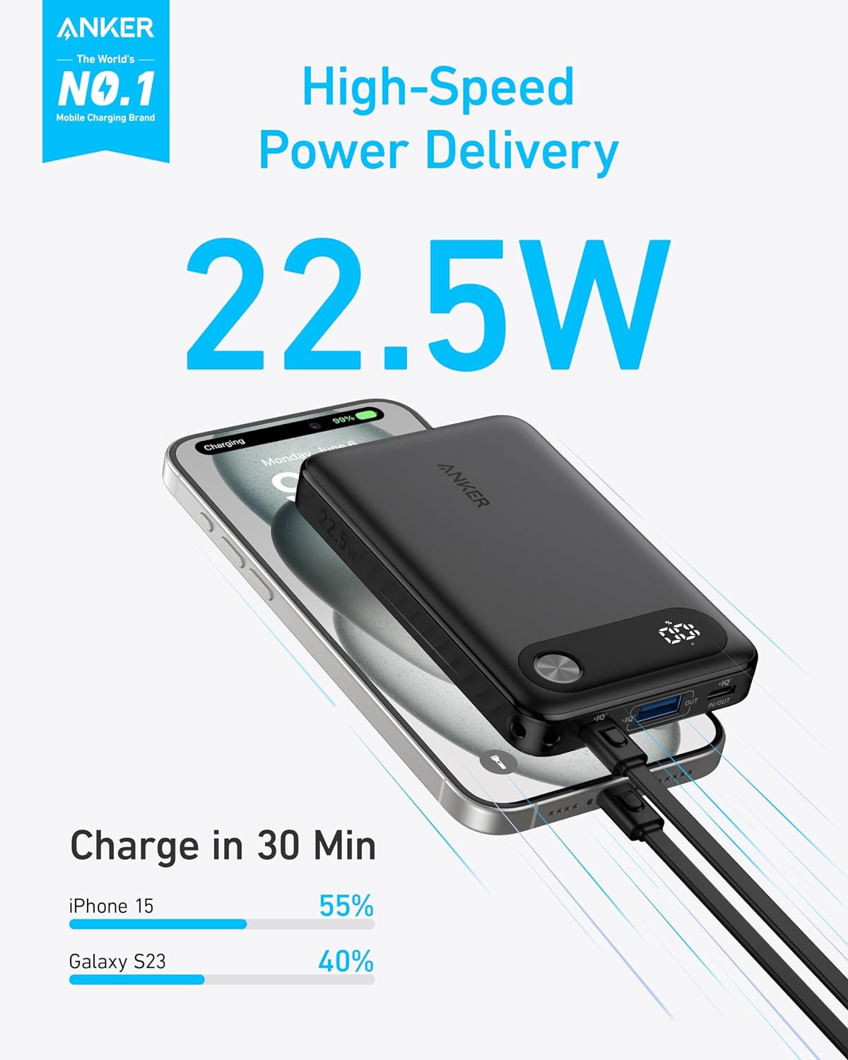 Anker 10000mAh Power Bank - Fast Charge, Built-in USB-C